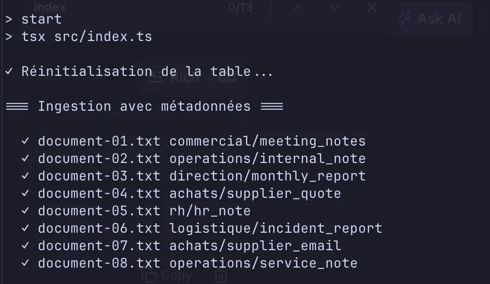 Ingestion avec métadonnées