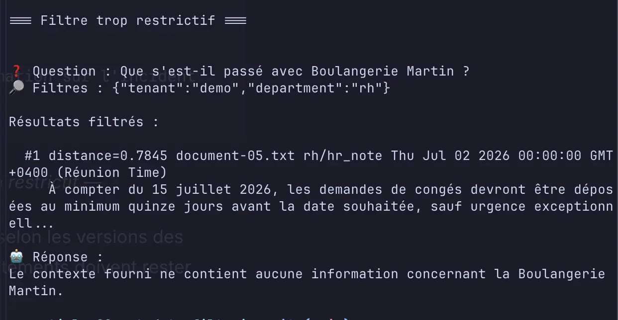 Filtre trop restrictif